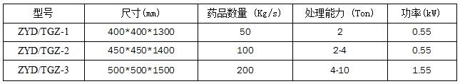 变压器油脱色再生罐