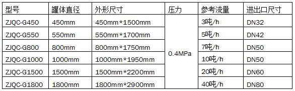 柴油脱色过滤罐